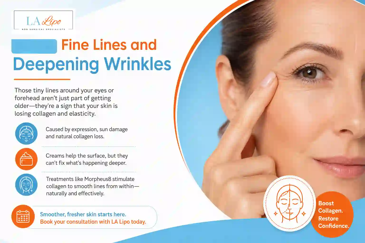 Sign #2: Fine Lines and Deepening Wrinkles Greater London (Richmond upon Thames)
